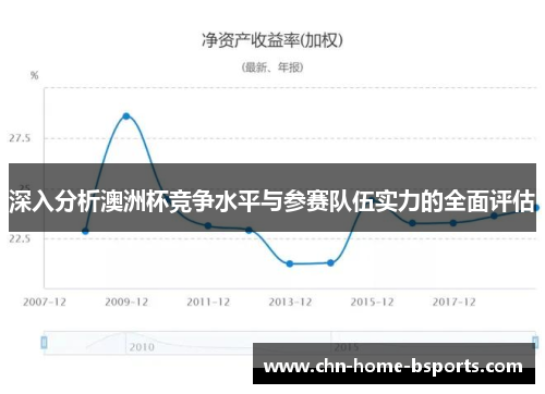 深入分析澳洲杯竞争水平与参赛队伍实力的全面评估